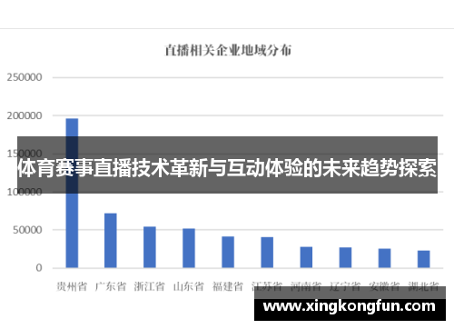 体育赛事直播技术革新与互动体验的未来趋势探索