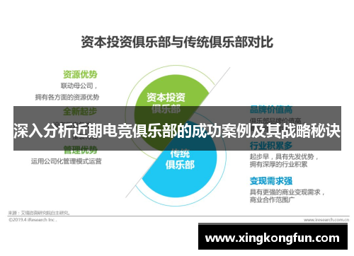 深入分析近期电竞俱乐部的成功案例及其战略秘诀