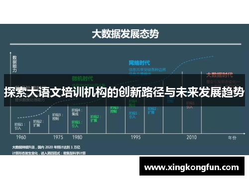 探索大语文培训机构的创新路径与未来发展趋势