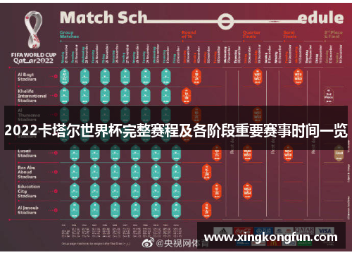 2022卡塔尔世界杯完整赛程及各阶段重要赛事时间一览