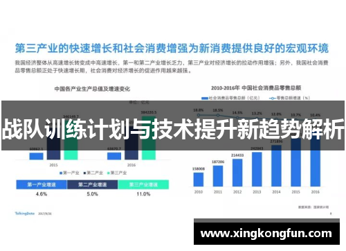 战队训练计划与技术提升新趋势解析
