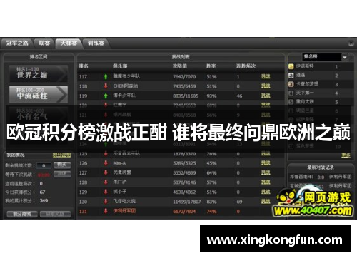 欧冠积分榜激战正酣 谁将最终问鼎欧洲之巅